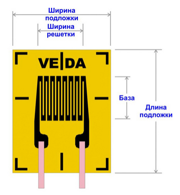 Размеры тензорезисторов КФ5