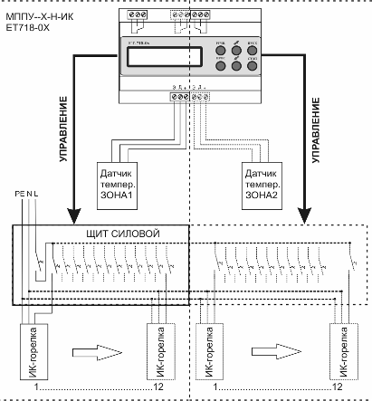 Общая схема подключения модуля ЕТ-718