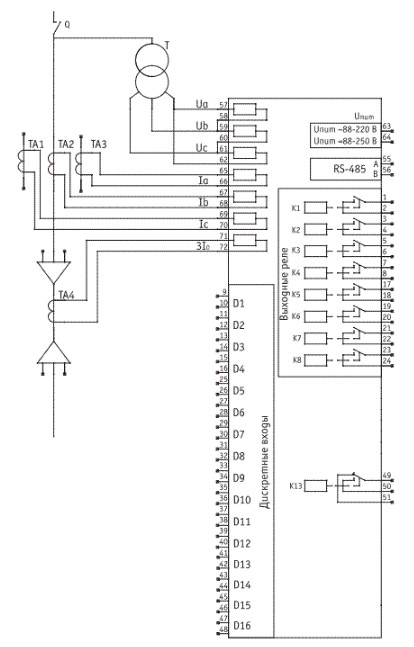 Схема подключения внешних цепей с тремя ТТ к устройству РЗЛ-02.2н АР01