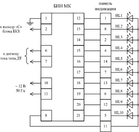 Рис.1. Электрическая схема блока индикации нагрузки БИН-МК