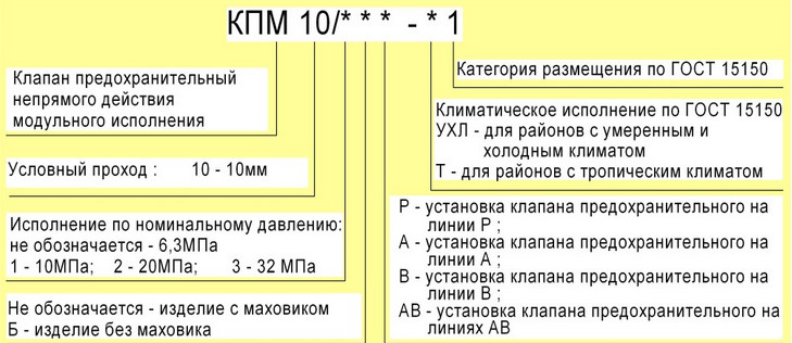 Схема условного обозначения КПМ-10
