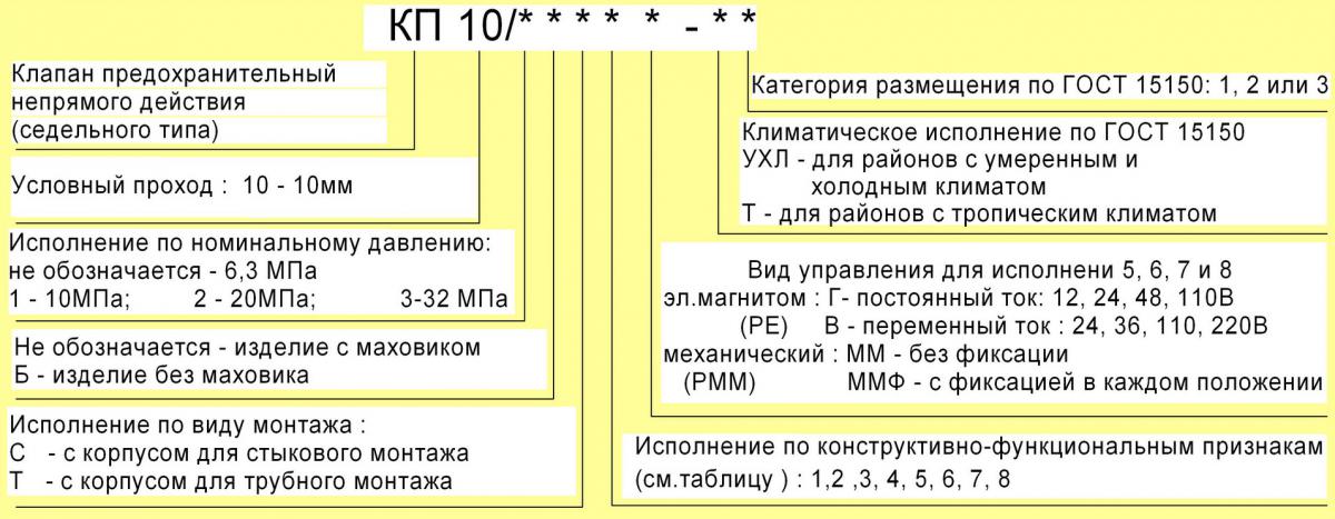 Схема условного обозначения КП-10