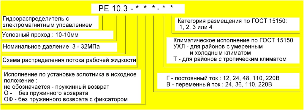 Схема условного обозначения РЕ 10.3-574Е