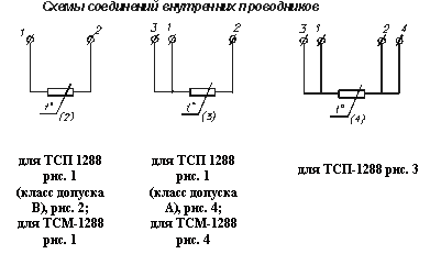 Схемы соединений внутренних проводников ТСП-1288 и ТСМ-1288